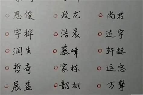 周 取名|周姓起名：出类拔萃，踏实稳重的男孩女孩名字，个个锐不可当